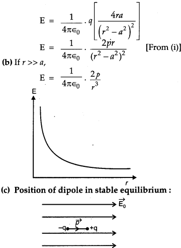CBSE Previous Year Question Papers Class 12 Physics 2017 Outside Delhi 35
