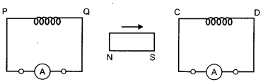 CBSE Previous Year Question Papers Class 12 Physics 2017 Outside Delhi 48