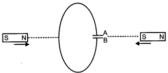 CBSE Previous Year Question Papers Class 12 Physics 2017 Outside Delhi 5