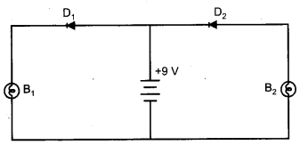 CBSE Previous Year Question Papers Class 12 Physics 2017 Outside Delhi 54