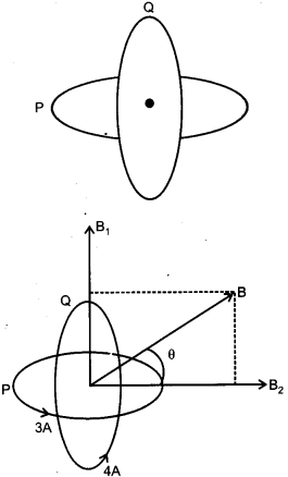 CBSE Previous Year Question Papers Class 12 Physics 2017 Outside Delhi 57