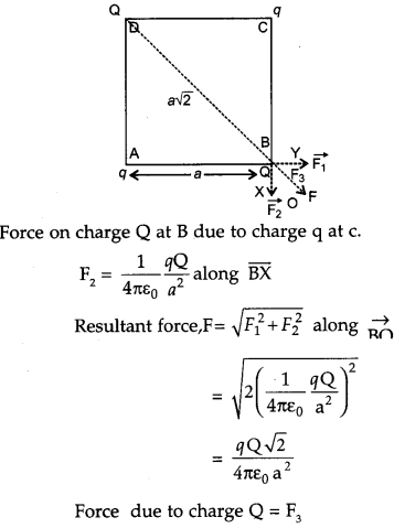 CBSE Previous Year Question Papers Class 12 Physics 2018 12