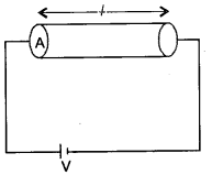 CBSE Previous Year Question Papers Class 12 Physics 2018 17