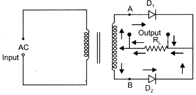 CBSE Previous Year Question Papers Class 12 Physics 2018 37