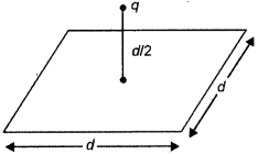 CBSE Previous Year Question Papers Class 12 Physics 2018 39