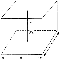 CBSE Previous Year Question Papers Class 12 Physics 2018 40