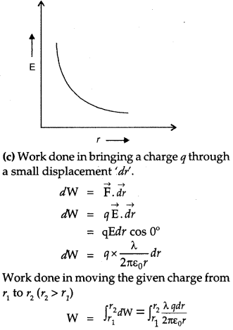 CBSE Previous Year Question Papers Class 12 Physics 2018 43