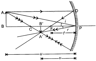 CBSE Previous Year Question Papers Class 12 Physics 2018 50