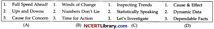 CBSE Sample Papers for Class 10 English Set 1 with Solutions 2