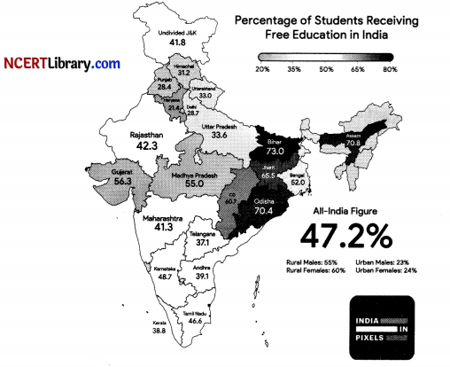 CBSE Sample Papers for Class 10 English Set 2 with Solutions 3