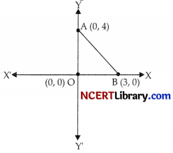 CBSE Sample Papers for Class 10 Maths Basic Set 1 with Solutions - 1