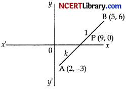 CBSE Sample Papers for Class 10 Maths Basic Set 1 with Solutions - 6