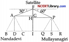 CBSE Sample Papers for Class 10 Maths Basic Set 2 with Solutions -22