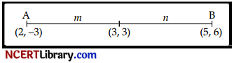 CBSE Sample Papers for Class 10 Maths Basic Set 2 with Solutions - 3