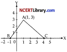 CBSE Sample Papers for Class 10 Maths Basic Set 2 with Solutions -3