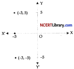 CBSE Sample Papers for Class 10 Maths Basic Set 2 with Solutions -4