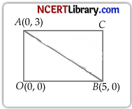 CBSE Sample Papers for Class 10 Maths Basic Set 2 with Solutions - 5