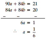 CBSE Sample Papers for Class 10 Maths Basic Set 4 with Solutions - 18