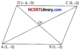 CBSE Sample Papers for Class 10 Maths Basic Set 7 with Solutions - 7