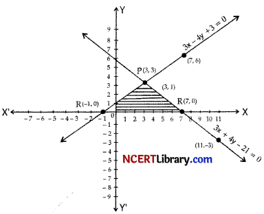 CBSE Sample Papers for Class 10 Maths Basic Set 8 with Solutions - 14
