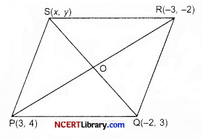 CBSE Sample Papers for Class 10 Maths Standard Set 1 Img 1
