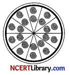 CBSE Sample Papers for Class 10 Maths Standard Set 2 Img 14