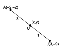 CBSE Sample Papers for Class 10 Maths Standard Set 2 Img 21