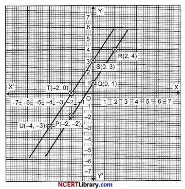 CBSE Sample Papers for Class 10 Maths Standard Set 4 Img 12
