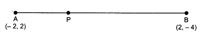 CBSE Sample Papers for Class 10 Maths Standard Set 4 Img 6
