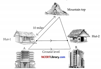 CBSE Sample Papers for Class 10 Maths Standard Set 5 Img 25