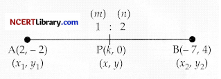 CBSE Sample Papers for Class 10 Maths Standard Set 5 Img 4