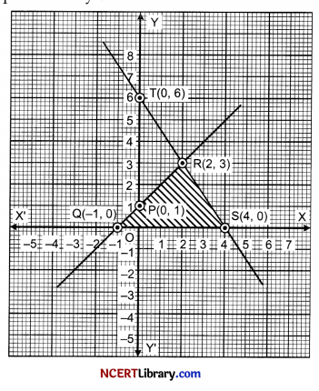 CBSE Sample Papers for Class 10 Maths Standard Set 6 Img 16