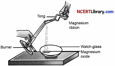 CBSE Sample Papers for Class 10 Science Set 1 with Solutions 2