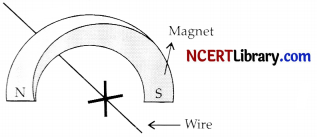 CBSE Sample Papers for Class 10 Science Set 2 with Solutions 4