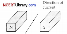CBSE Sample Papers for Class 10 Science Set 3 with Solutions 4