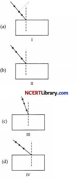 CBSE-Sample-Papers-for-Class-10-Science-Set-4-with-Solutions-1