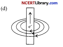 CBSE Sample Papers for Class 10 Science Set 4 with Solutions 7