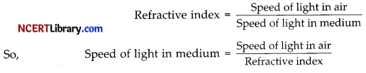 CBSE Sample Papers for Class 10 Science Set 4 with Solutions 8