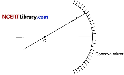 CBSE Sample Papers for Class 10 Science Set 4 with Solutions 9