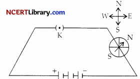 CBSE Sample Papers for Class 10 Science Set 5 with Solutions 7