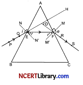 CBSE Sample Papers for Class 10 Science Set 5 with Solutions 9