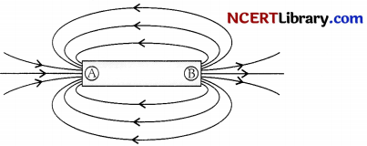 CBSE Sample Papers for Class 10 Science Set 6 with Solutions 10