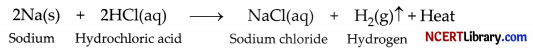 CBSE Sample Papers for Class 10 Science Set 6 with Solutions 23