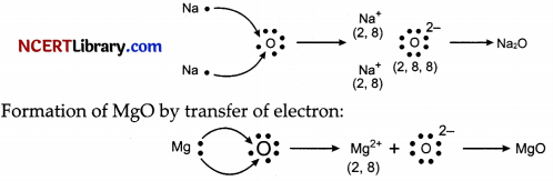CBSE Sample Papers for Class 10 Science Set 7 with Solutions 10