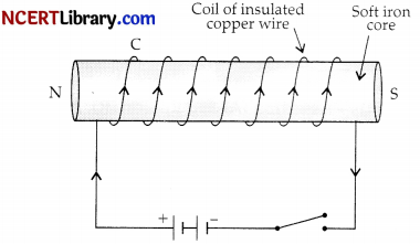 CBSE Sample Papers for Class 10 Science Set 7 with Solutions 2