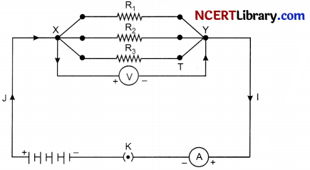CBSE Sample Papers for Class 10 Science Set 7 with Solutions 21