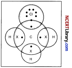 CBSE Sample Papers for Class 10 Science Set 7 with Solutions 8