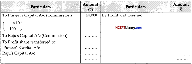 CBSE Sample Papers for Class 12 Accountancy Set 1 with Solutions - 10