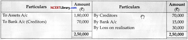 CBSE Sample Papers for Class 12 Accountancy Set 1 with Solutions - 12