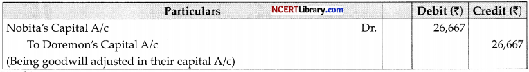 CBSE Sample Papers for Class 12 Accountancy Set 1 with Solutions - 17